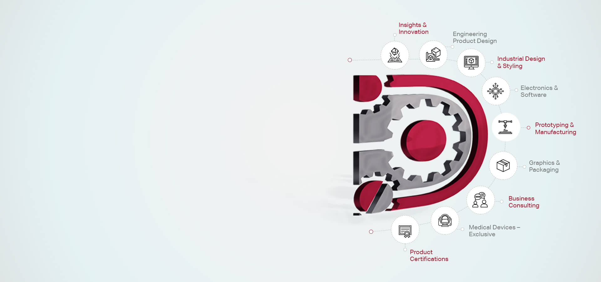 One Stop Solution for All Your Engineering Business Needs